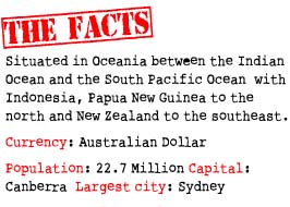Australia facts