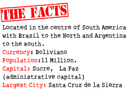 Bolivia facts