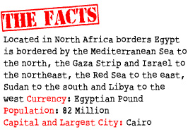 Egypt facts