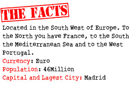 Spain facts