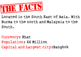 Thailand facts