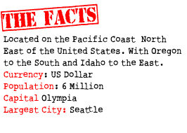 Washington facts