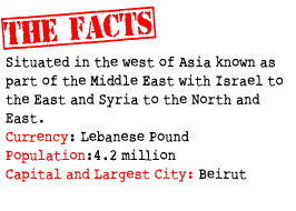 Lebanon facts