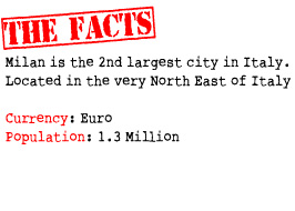 Milan facts