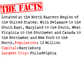 Pennsylvania facts