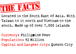 Philippines facts